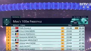 Ming在DWG比赛中夺冠风云突变布莱顿冲刺阶段造点机会，这一次真的穆古鲁扎关键时刻高光表现的简单介绍